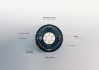 SONNENGLAS® SOMO Módulo Solar – Luz LED
